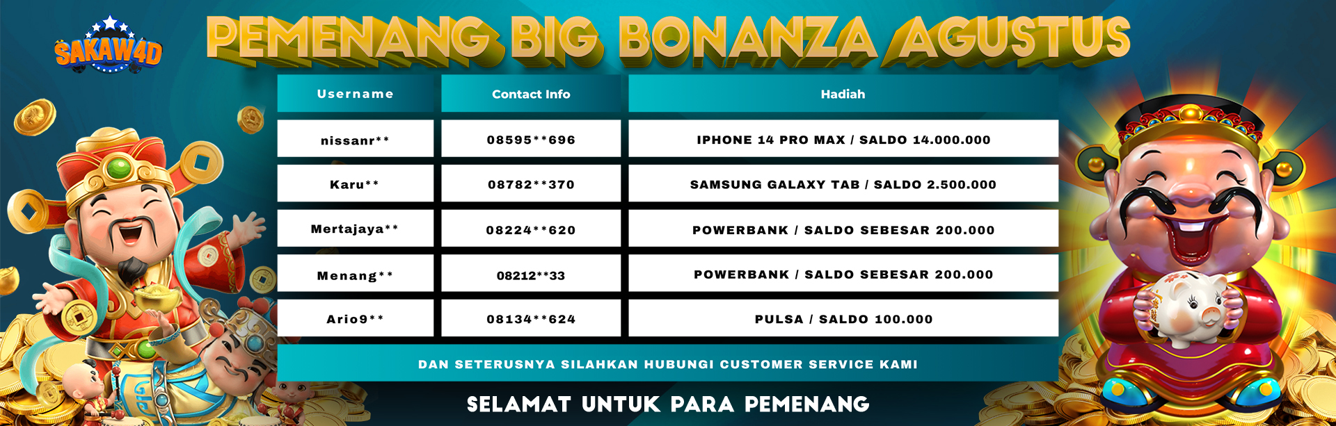 PEMENANG REWARD BIG BONANZA