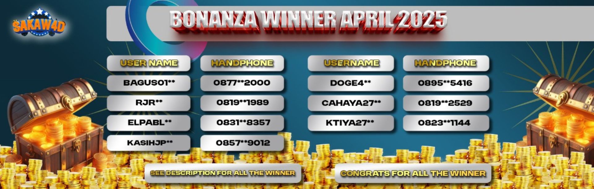 PEMENANG REWARD BIG BONANZA APRIL