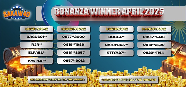 PEMENANG REWARD BIG BONANZA APRIL